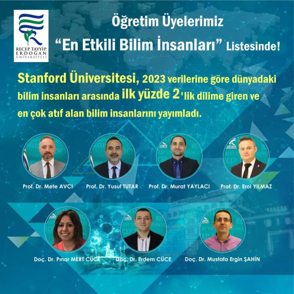 RTEÜ Öğretim Üyeleri “En Etkili Bilim İnsanları” Listesinde!