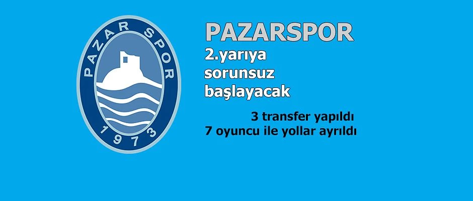 Pazarspor 2.yarıya güçlü kadro ile girecek