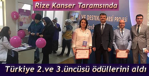 Rize, Kanser Taramalarında Türkiye 2. ve 3’üncüsü Ödüllerini Aldı