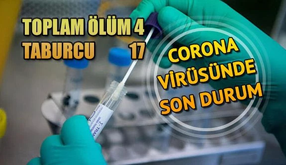 KORONAVİRÜSTE SON DURUM